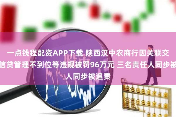 一点钱程配资APP下载 陕西汉中农商行因关联交易、信贷管理不到位等违规被罚96万元 三名责任人同步被追责